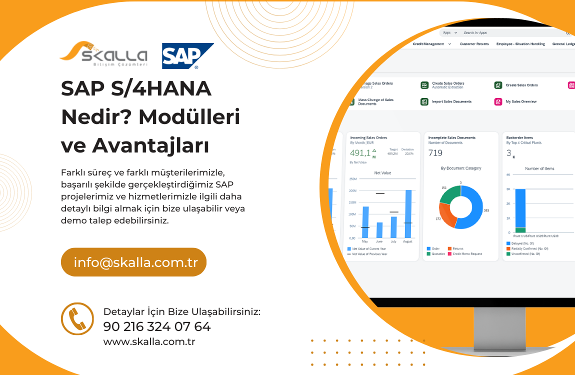 SAP S/4HANA Nedir? Modülleri ve Avantajları